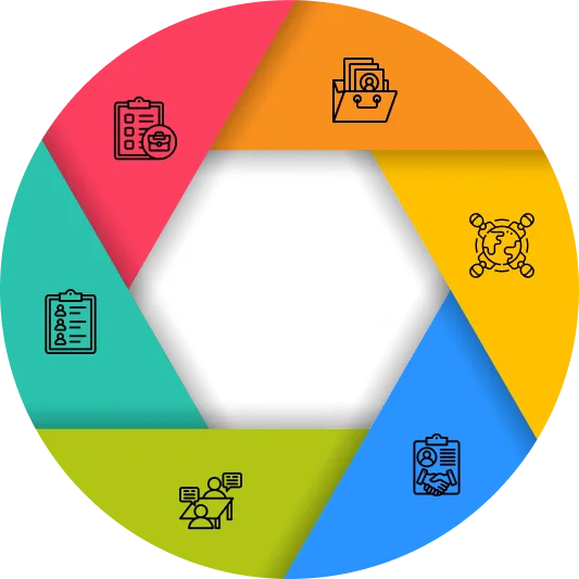 Steps to Follow In Hiring ReactJS Developers